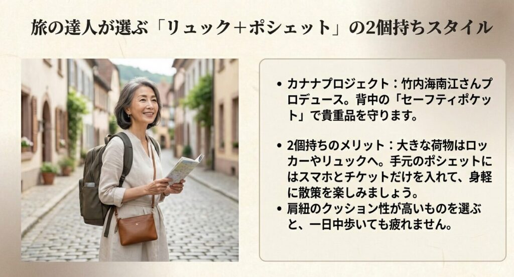 旅行にはカナナプロジェクトなどのリュックとポシェットの2個持ちスタイルがおすすめ