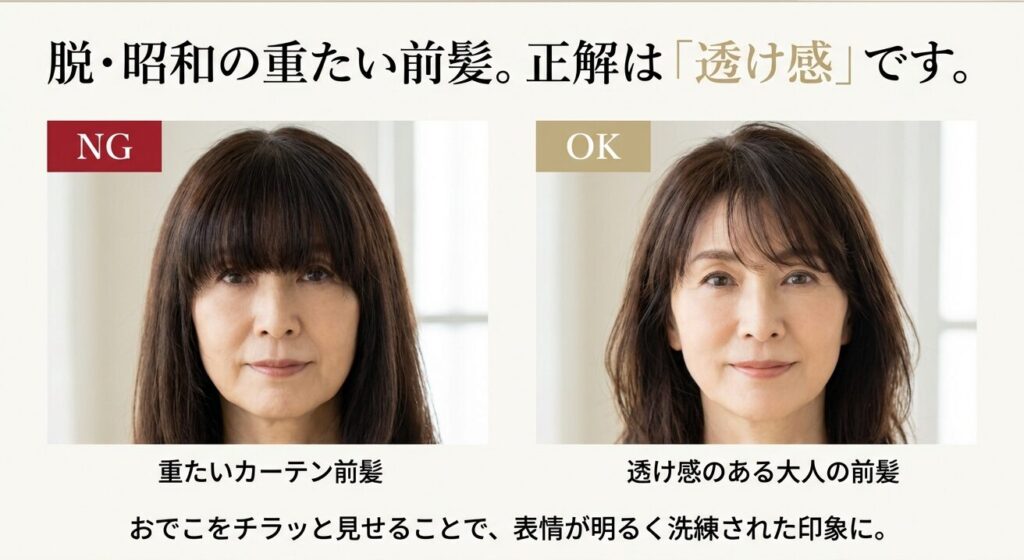 昭和の重たい前髪（NG例）と令和の透け感のある大人の前髪（OK例）の比較画像。