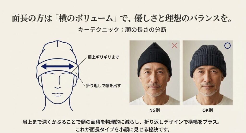 丸顔・四角顔の男性がおでこを出してトップに高さを出し、顔をシャープに見せるニット帽のかぶり方