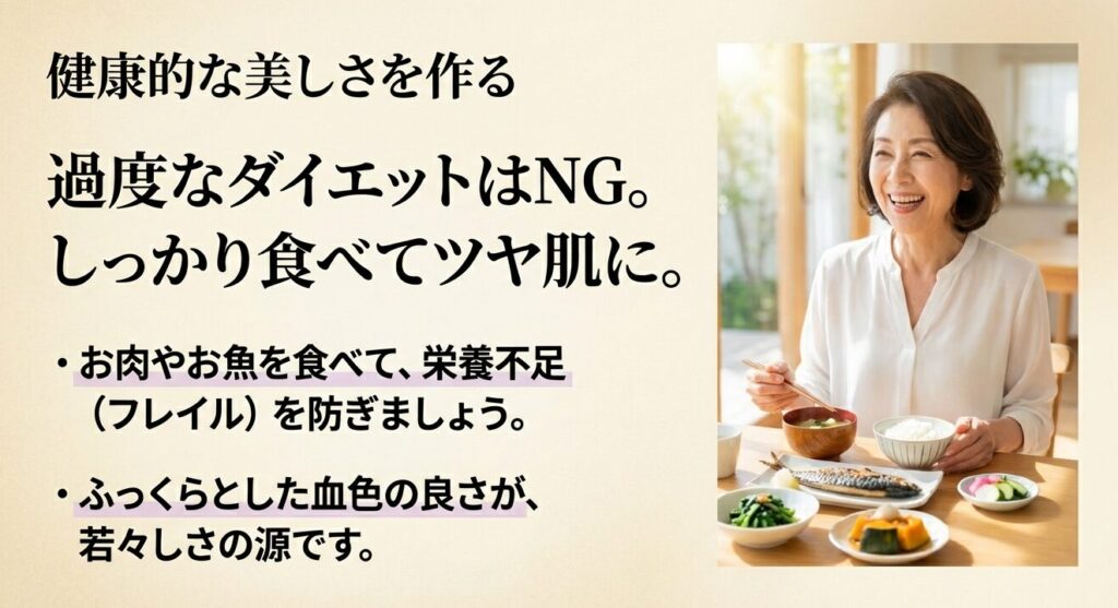 しっかり食べて栄養不足を防ぎ、ふっくらとした血色の良さを作る重要性を解説したスライド