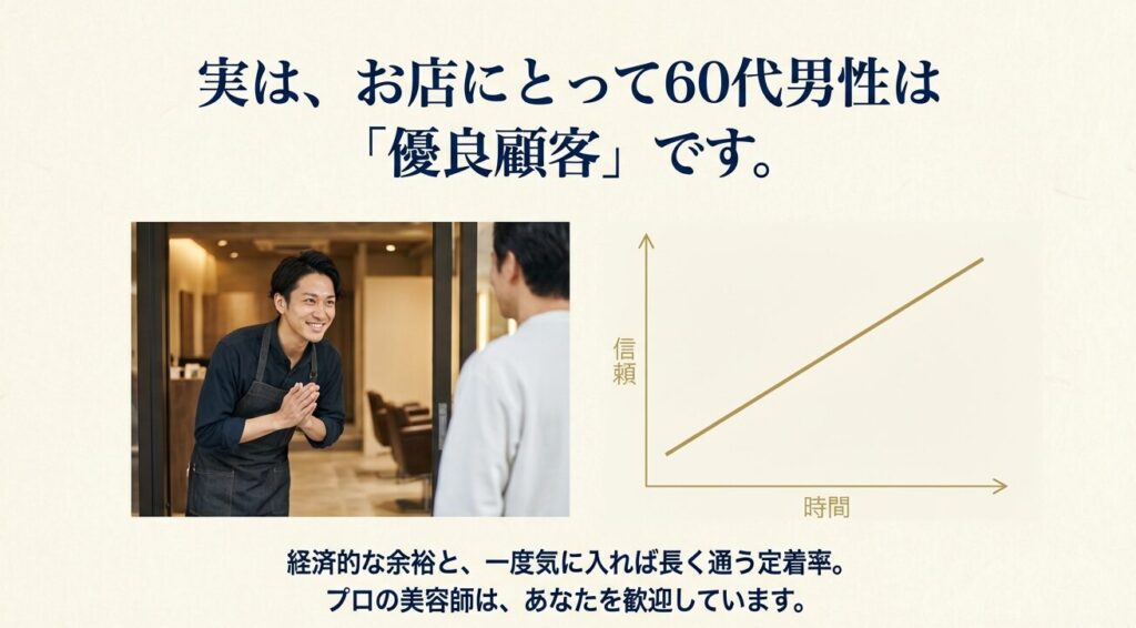 エプロン姿で笑顔で出迎える若い男性美容師と、緊張した面持ちの客