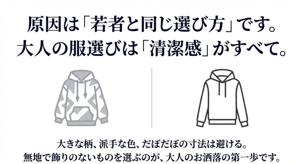 手な柄のパーカーは避け、無地で飾りのないパーカーを選ぶべきという解説イラスト