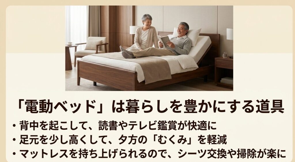 背中を起こして読書を楽しむシニア夫婦の写真と、むくみ軽減など電動ベッドのメリット