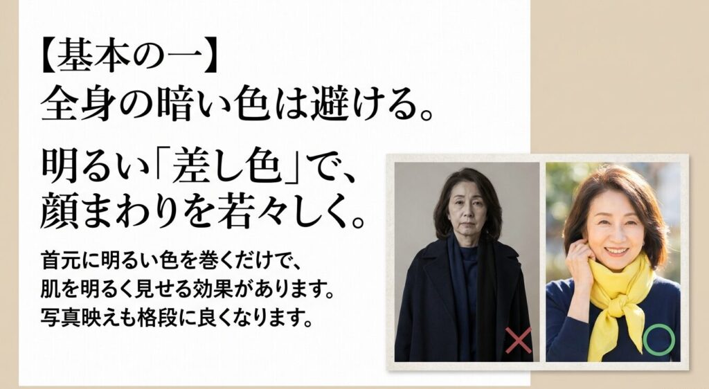 全身の暗い色は避け、首元に明るい差し色を入れて顔周りを若々しく見せることを推奨する解説