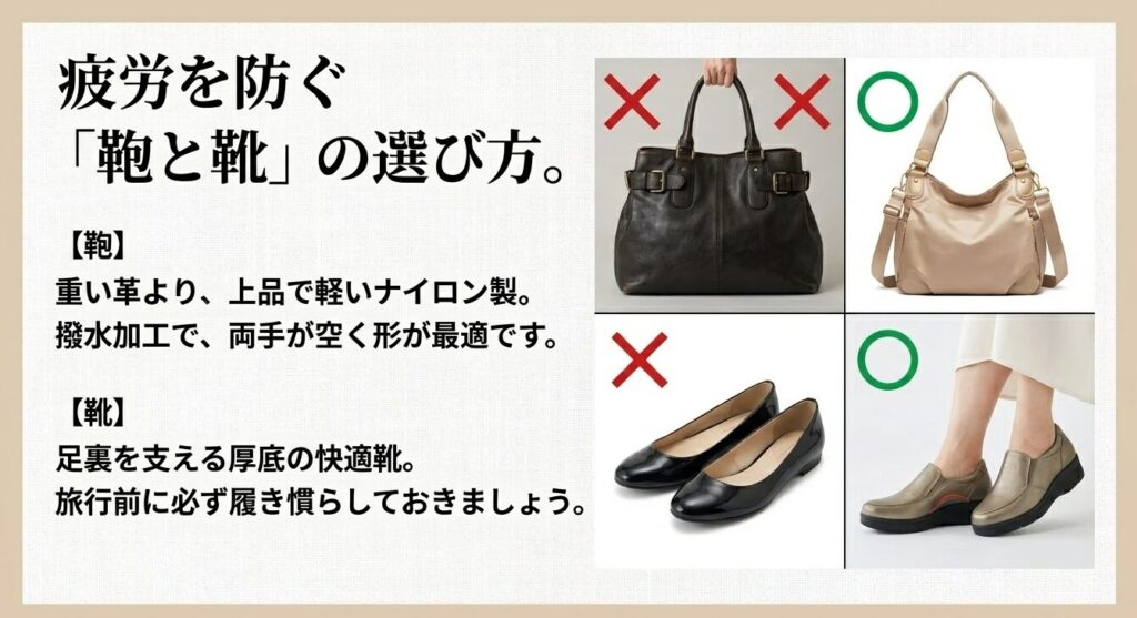 重い革より軽いナイロン製の鞄、足裏を支える厚底の靴など、旅行中の疲労を防ぐ鞄と靴の選び方のポイント